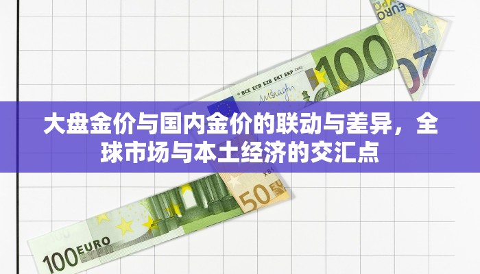 澳门金价大陆金价